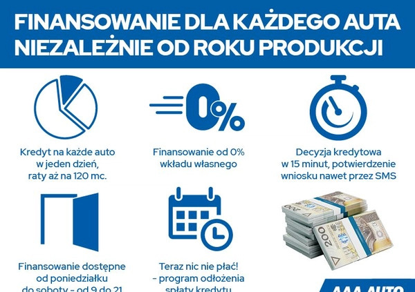 Volkswagen Passat cena 45000 przebieg: 228492, rok produkcji 2015 z Chełmża małe 254